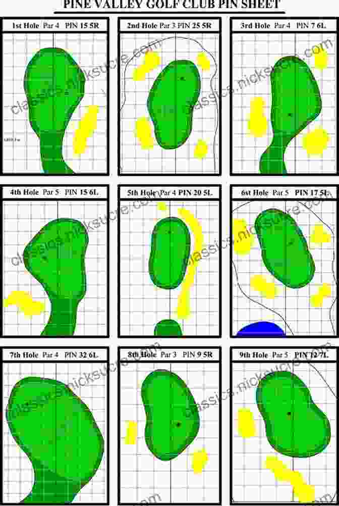 A Detailed Diagram Illustrating Different Green Contours And Their Impact On Ball Movement Extraordinary Putting: Transforming The Whole Game