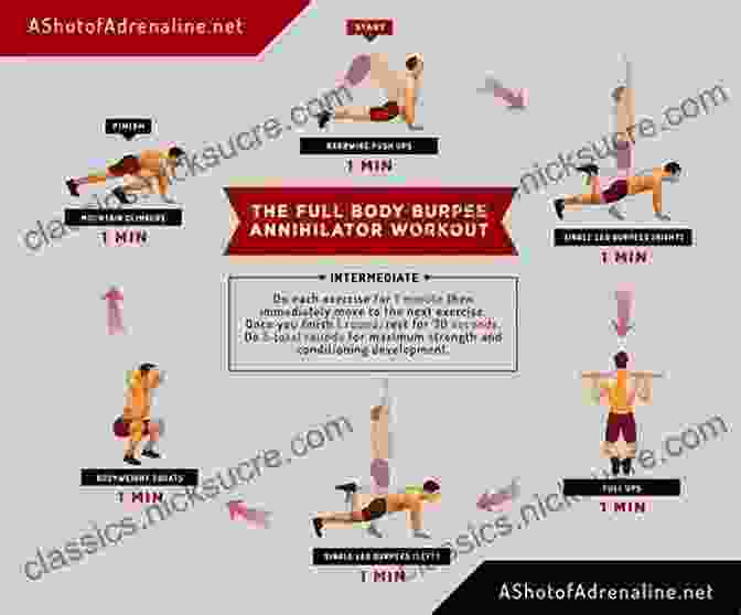 Burpee With Overhead Press Exercise, Full Body Workout, Sculpting And Weight Loss Get In Shape With Kettlebell Training: The 30 Best Kettlebell Workout Exercises And Top Sculpting Moves To Lose Weight At Home (Get In Shape Workout Routines And Exercises 3)