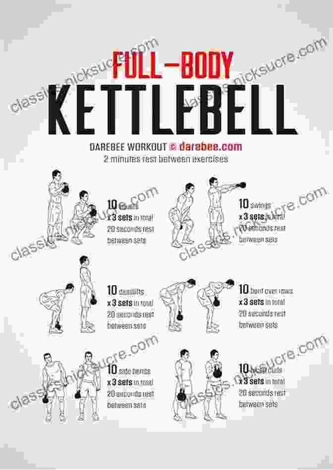 Kettlebell Snatch Exercise Guide, Full Body Explosive Workout, Sculpting And Weight Loss Get In Shape With Kettlebell Training: The 30 Best Kettlebell Workout Exercises And Top Sculpting Moves To Lose Weight At Home (Get In Shape Workout Routines And Exercises 3)