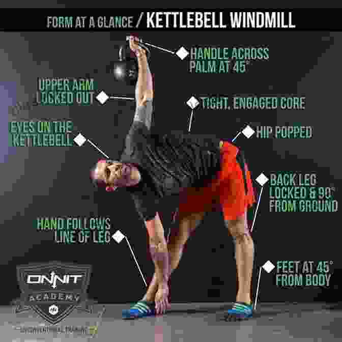 Kettlebell Windmill Exercise Steps, Core And Flexibility Workout, Sculpting And Weight Loss Get In Shape With Kettlebell Training: The 30 Best Kettlebell Workout Exercises And Top Sculpting Moves To Lose Weight At Home (Get In Shape Workout Routines And Exercises 3)