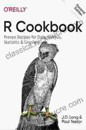 R Cookbook: Proven Recipes For Data Analysis Statistics And Graphics