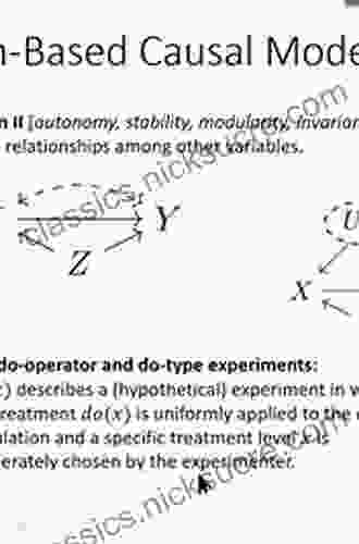 Cause And Correlation In Biology: A User S Guide To Path Analysis Structural Equations And Causal Inference With R